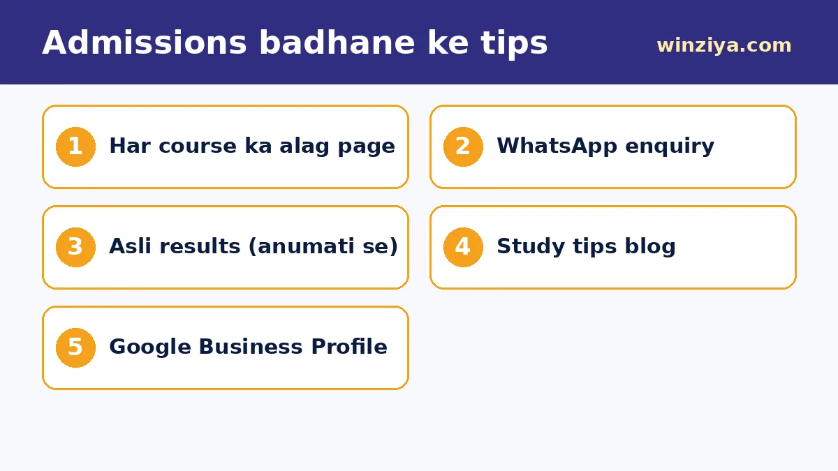 Admissions badhane ke tips — infographic