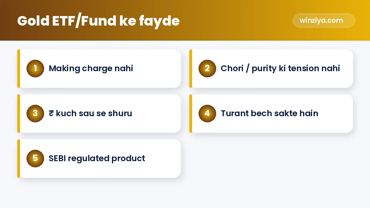 Gold ETF/Fund ke fayde — infographic
