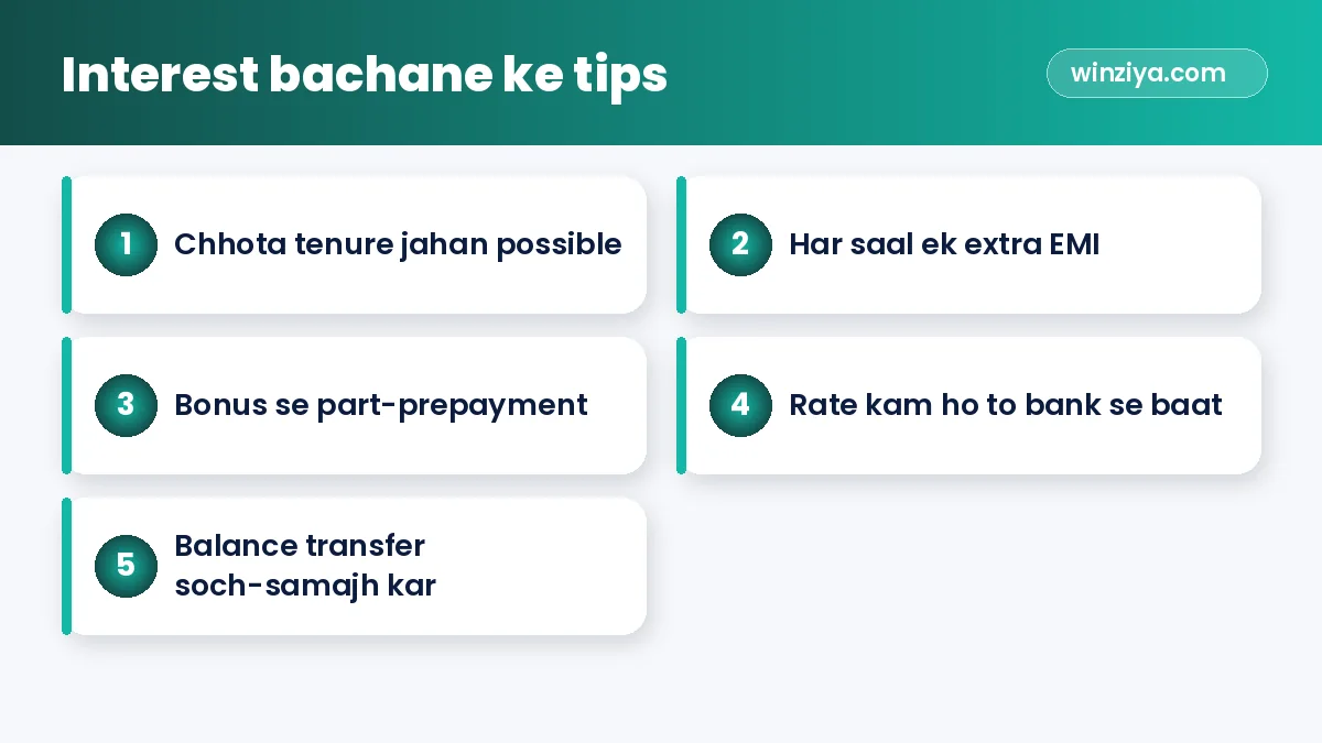 Interest bachane ke tips — infographic