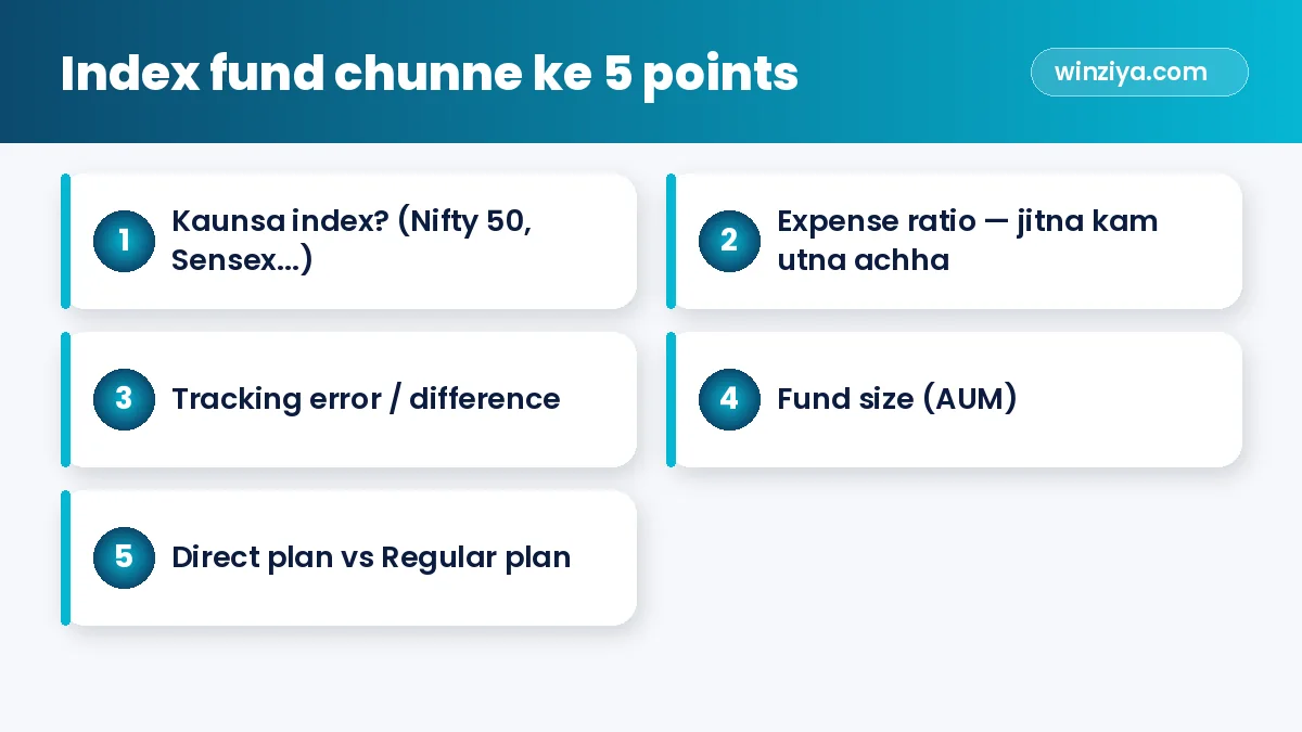 Index fund chunne ke 5 points — infographic