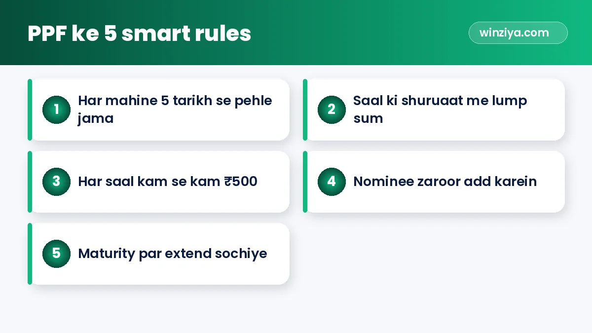 PPF ke 5 smart rules — infographic