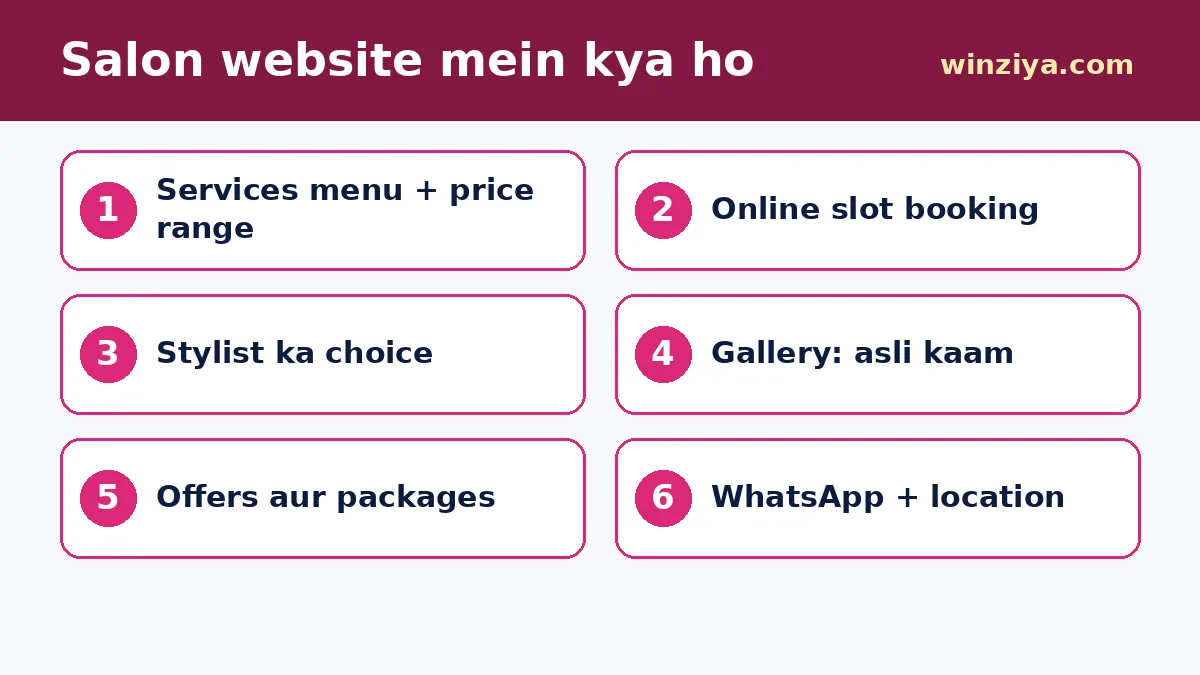 Salon website mein kya ho — infographic