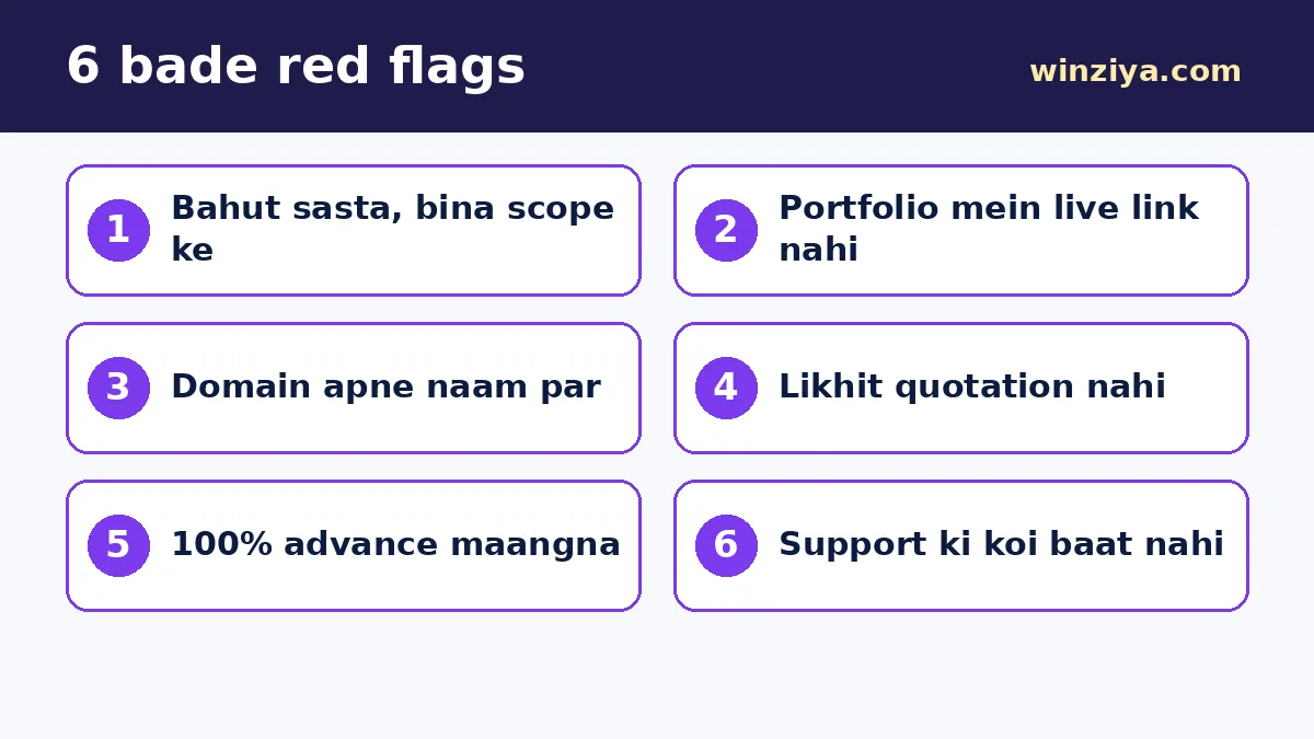 6 bade red flags — infographic