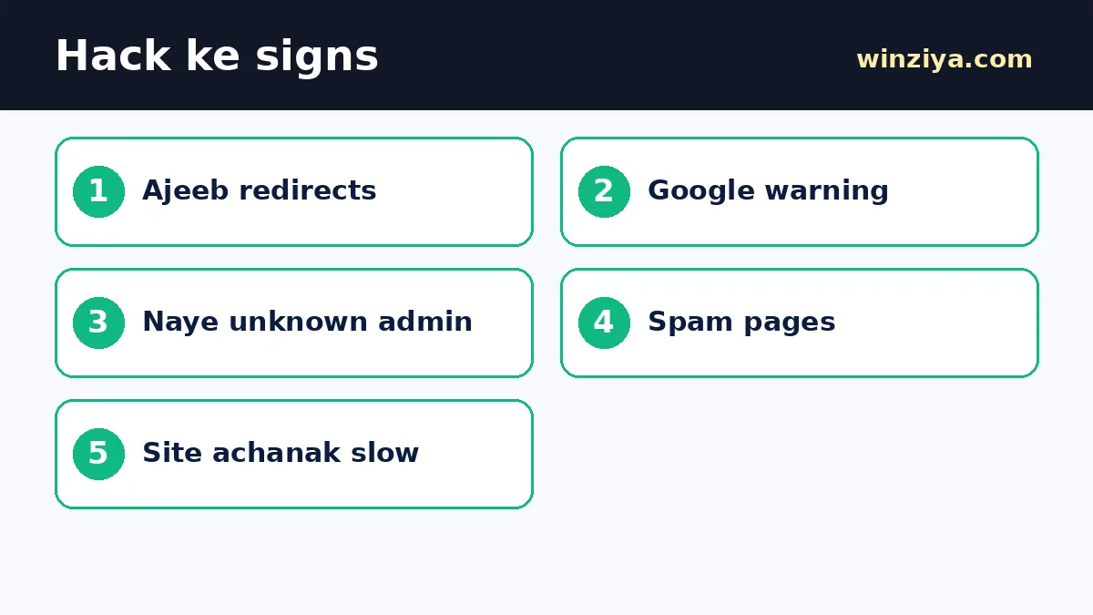 Hack ke signs โ infographic