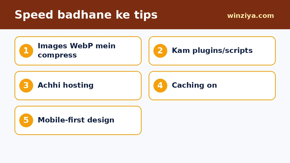 Speed badhane ke tips — infographic